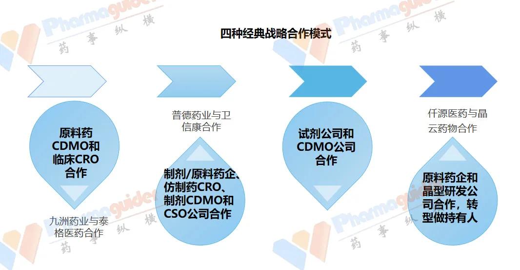 新澳资料免费最新,学术界和商业界应建立合作机制