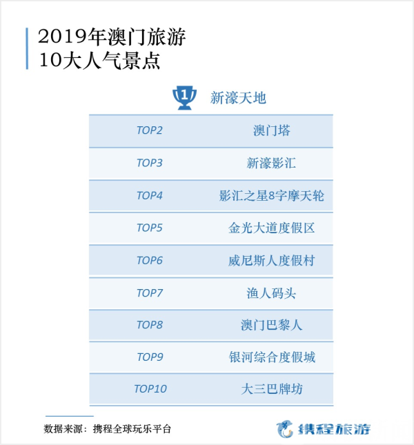 澳门六开奖结果2024开奖记录今晚,深度数据应用策略_RemixOS62.145