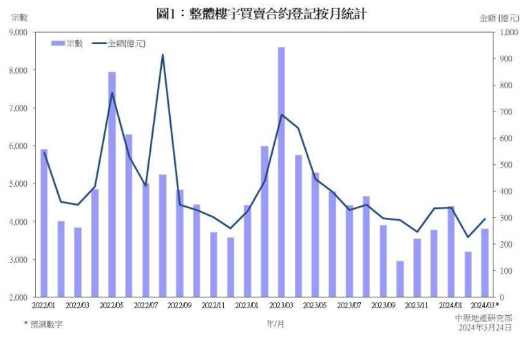 2024澳门历史开奖记录,全面实施策略数据_Console96.456