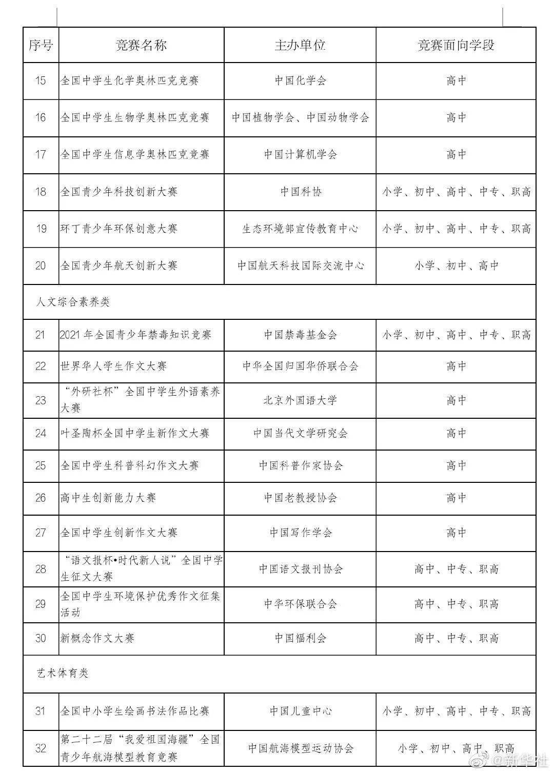 2024年新澳历史开奖记录,实践性执行计划_X版90.719