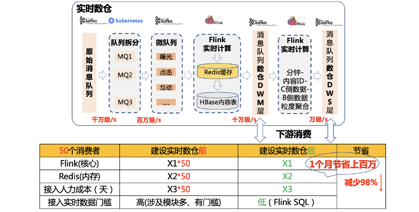 2024年11月 第191页