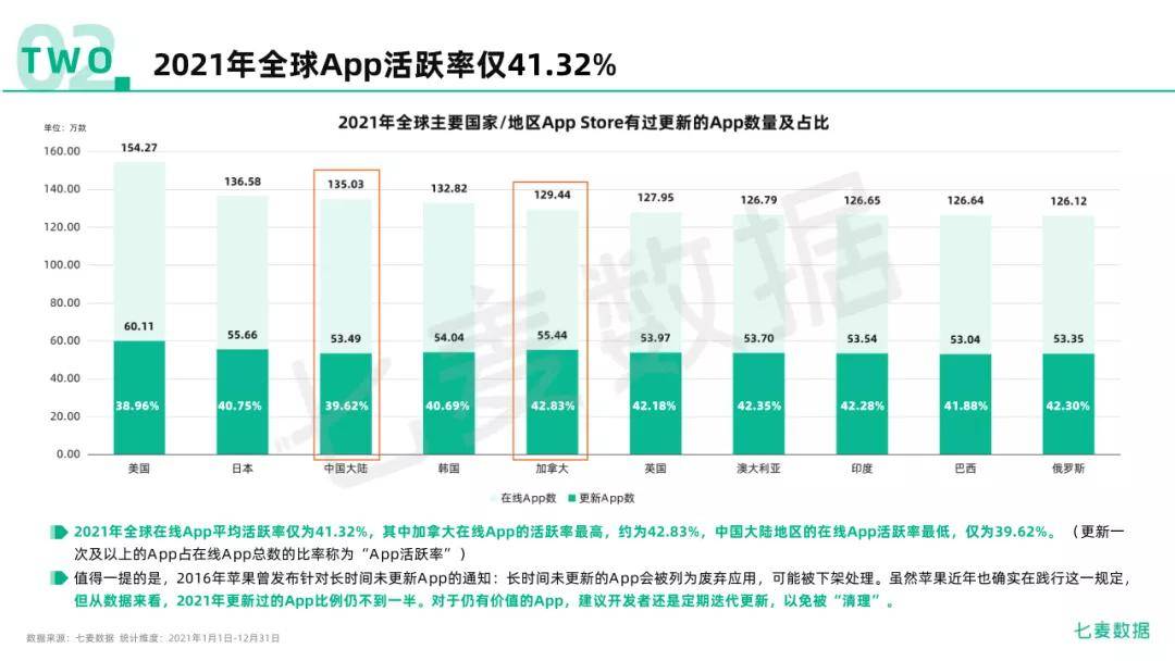 2024年全年資料免費大全優勢,效率资料解释定义_苹果57.648