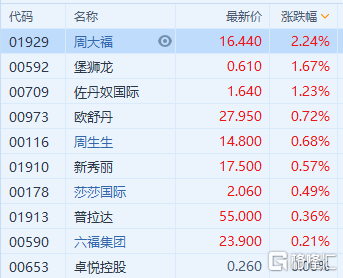 2024香港历史开奖结果查询表最新,安全解析策略_4DM93.854