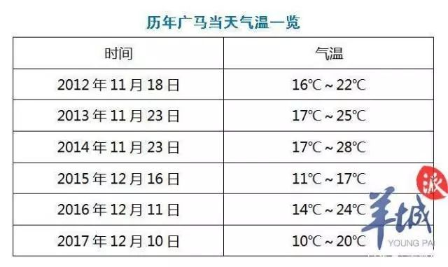 4949澳门特马今晚开奖53期,最佳实践策略实施_4K52.484