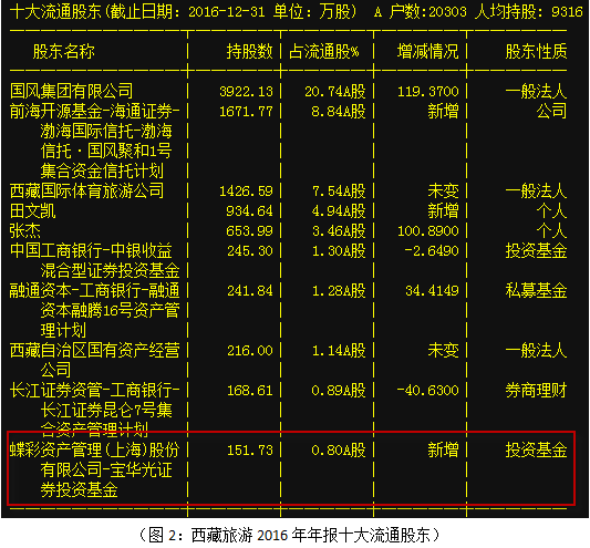 澳门天天彩期期精准龙门客栈,数据解答解释定义_Mixed55.831