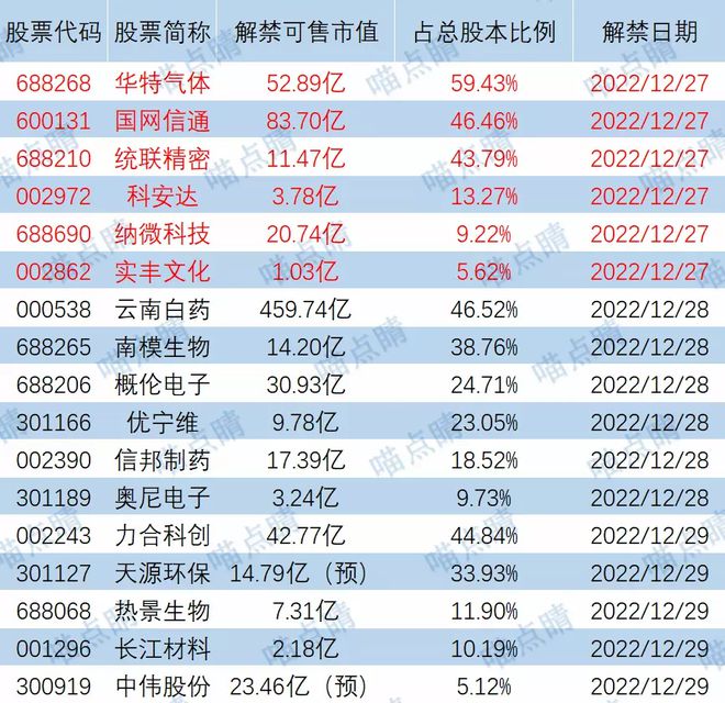 2024香港正版资料免费盾,专家观点解析_标配版14.332