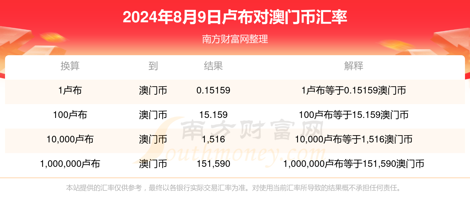 澳门六开奖结果今天开奖记录查询,专家解析说明_冒险版53.84