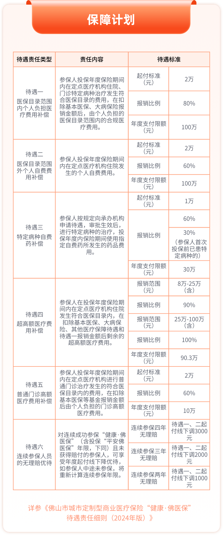 2024年11月 第182页