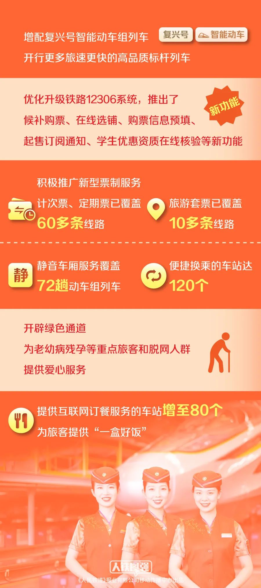 澳门一码一肖一恃一中354期,正确解答落实_苹果款40.865