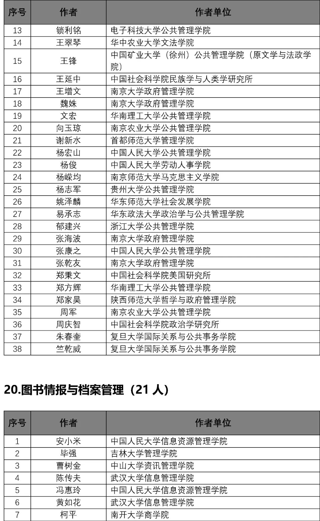 2024全年资料免费大全,实地评估策略_纪念版11.62