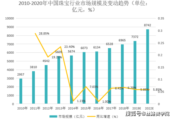 澳门六和彩资料查询2024年免费查询01-32期,深入解析数据应用_OP10.975