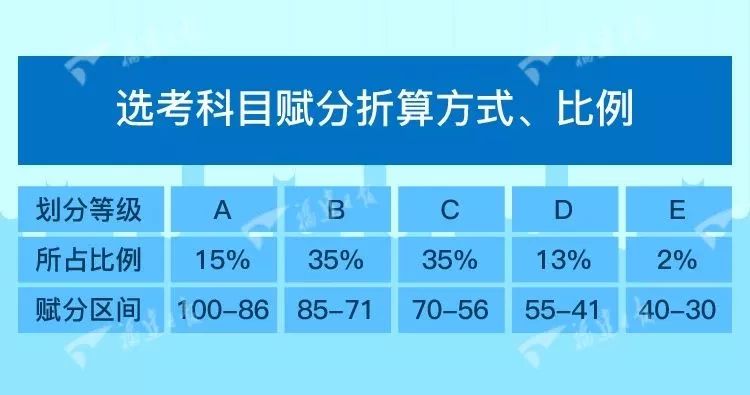 澳门三肖三码精准100,适用实施策略_复刻款31.337