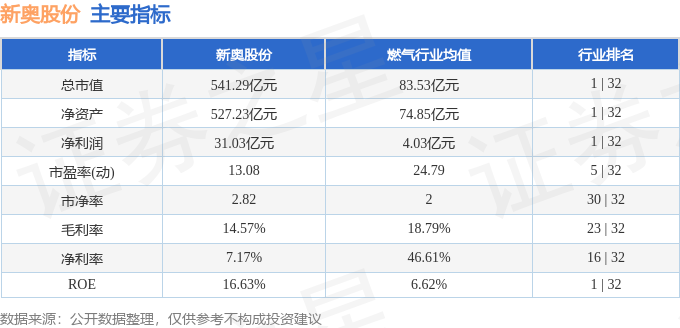 2024年11月 第178页