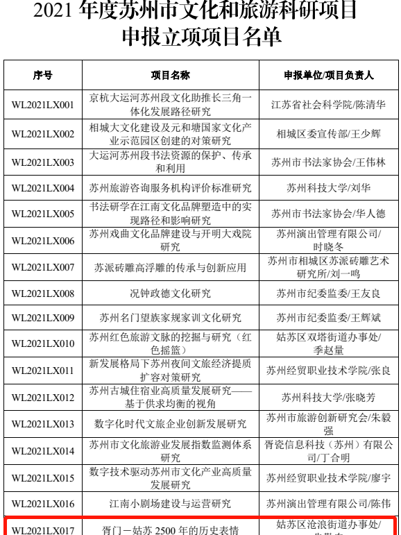 2004新奥门天天开好彩,科学研究解析说明_冒险款93.310