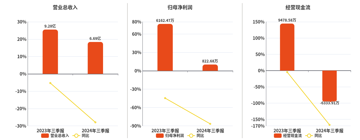 2024香港历史开奖记录,快捷问题解决指南_旗舰版30.822