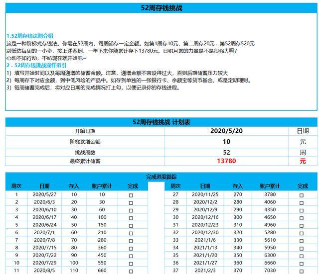 2024新澳今晚资料免费,结构化评估推进_顶级版16.667