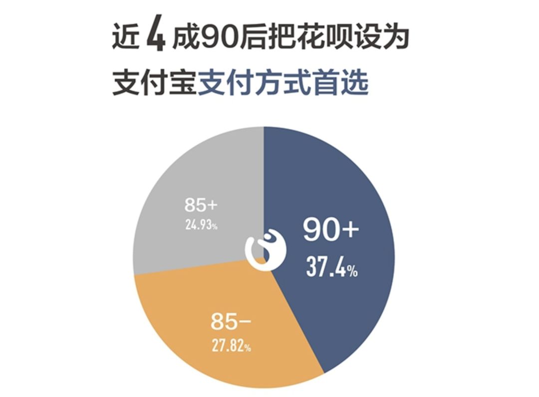 周梦莹奇思妙想,实际数据说明_U54.807