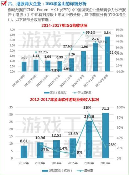 香港免六台彩图库,全面应用数据分析_4K版27.15