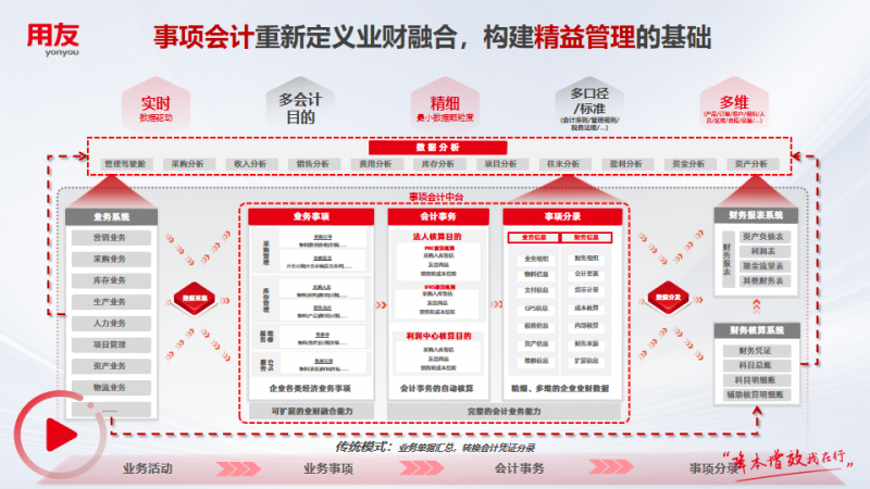 2024年澳门历史记录,实地评估解析数据_suite81.448