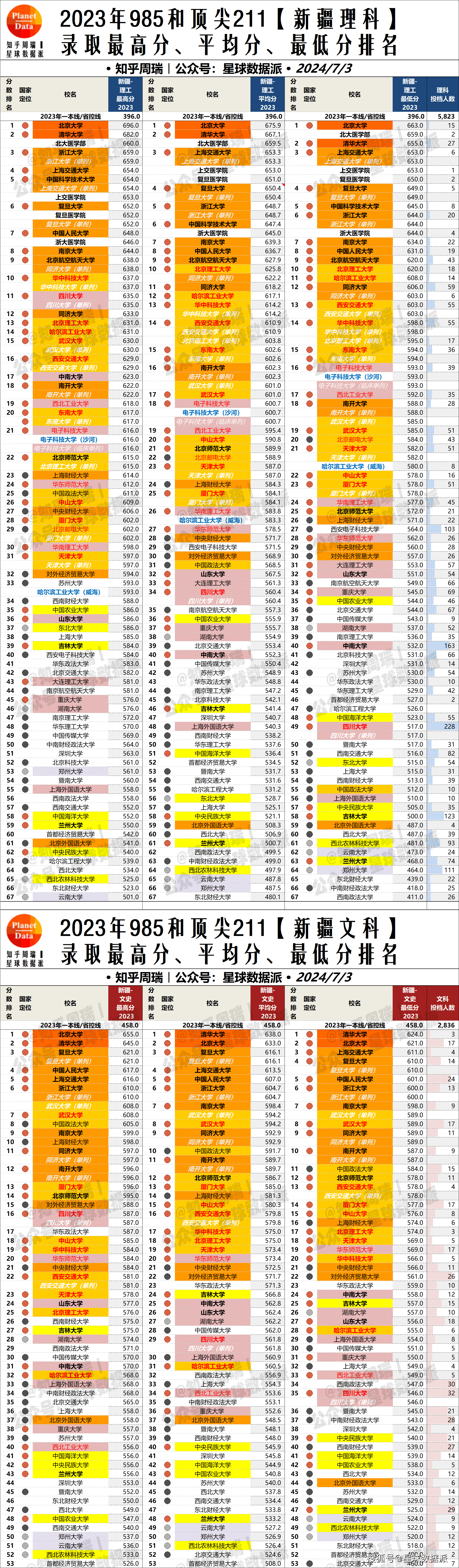 2024澳门历史开奖记录,实地数据评估策略_WP版35.211