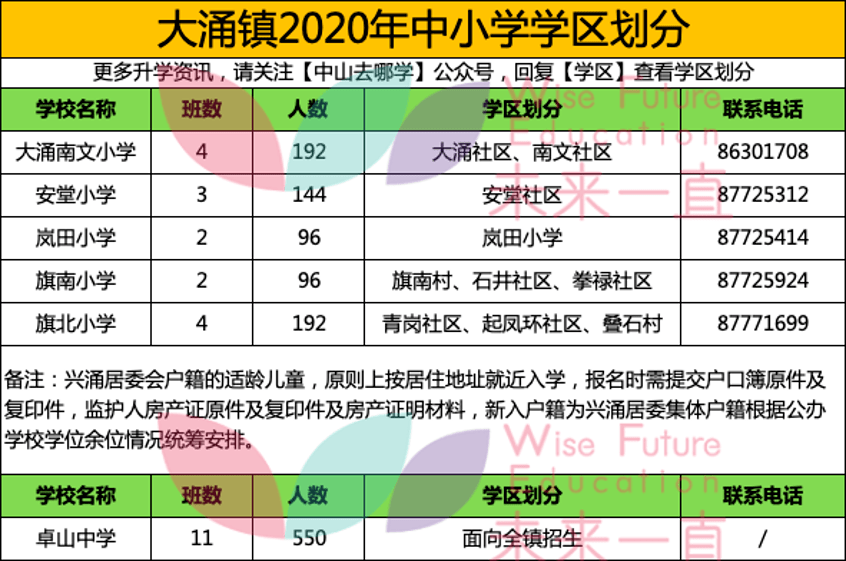 2024年新奥历史开奖号码,经典解析说明_Essential55.377