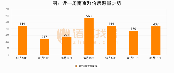 2024年11月 第155页