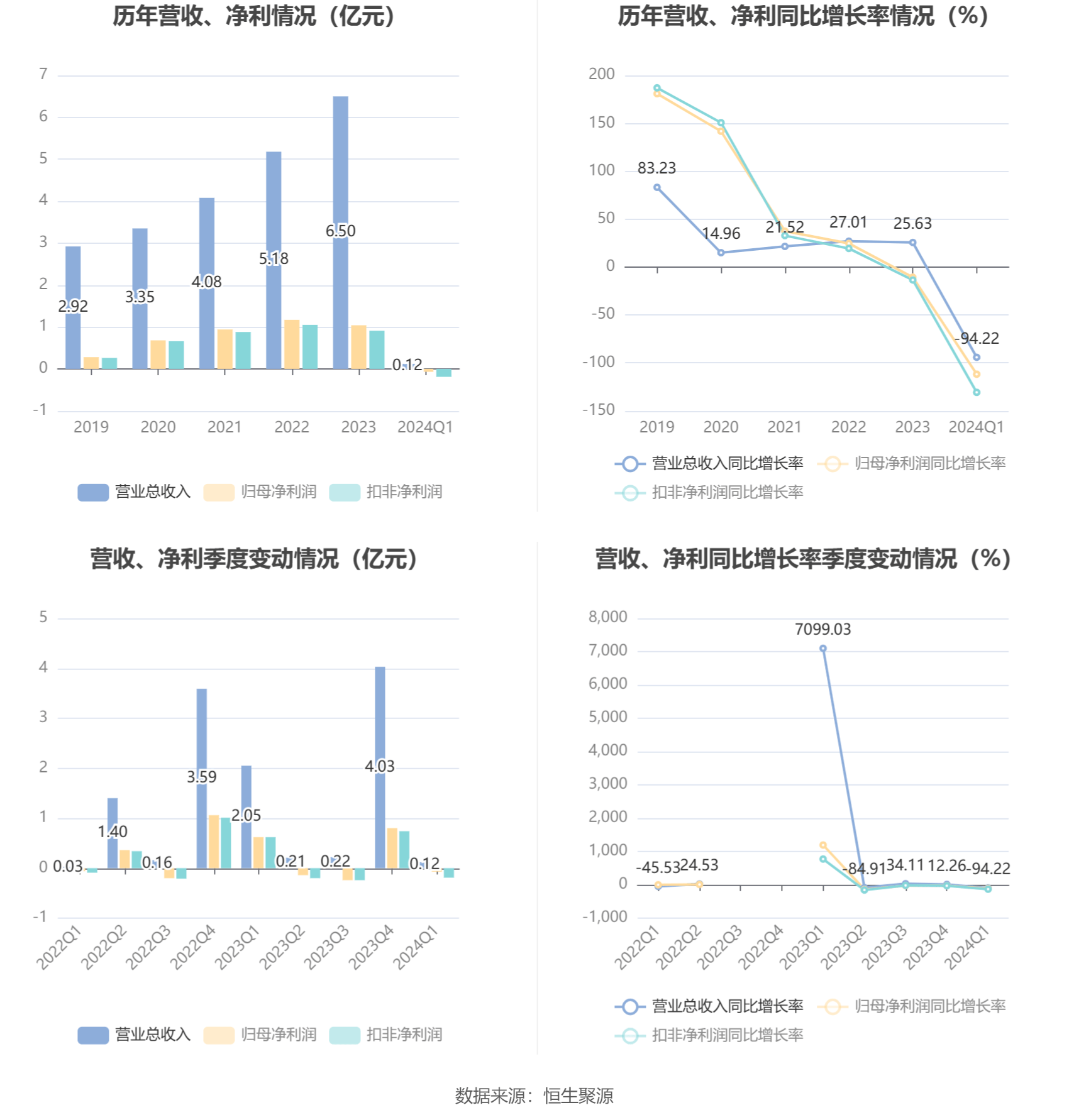 2024年港澳资料大全正版,结构化推进评估_钻石版58.730