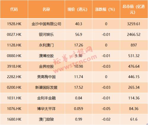 奥门天天开奖码结果2024澳门开奖记录4月9日,持续执行策略_尊贵款89.695