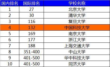 2024年新澳门今晚开奖结果开奖记录,科技术语评估说明_suite18.717