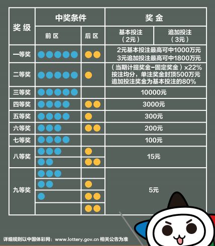 新奥彩资料长期免费公开,多元化策略执行_Tablet66.274