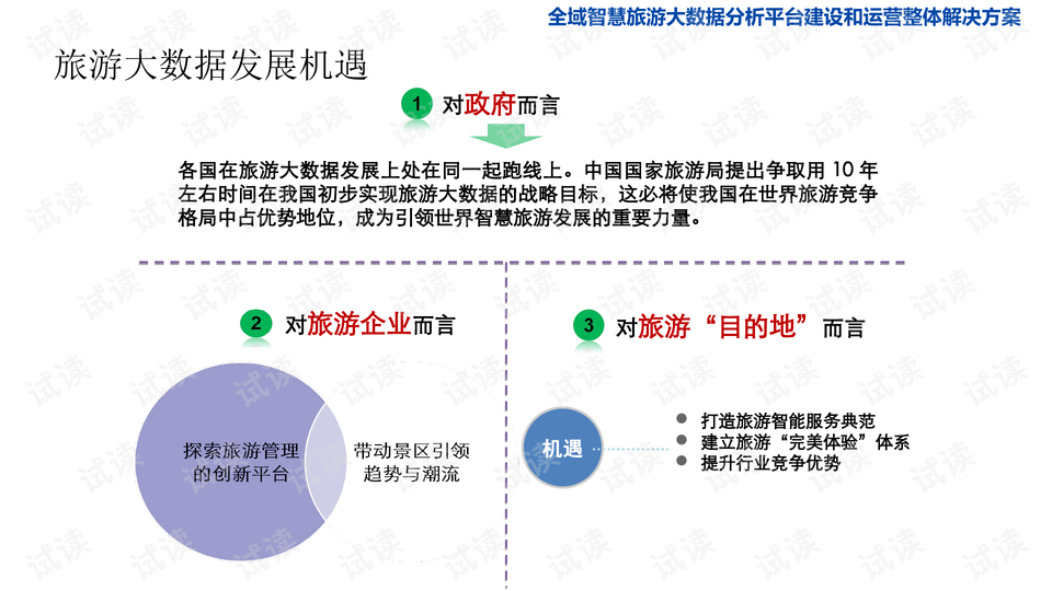 新澳门资料免费大全的特点和优势,深入数据执行方案_钱包版36.180