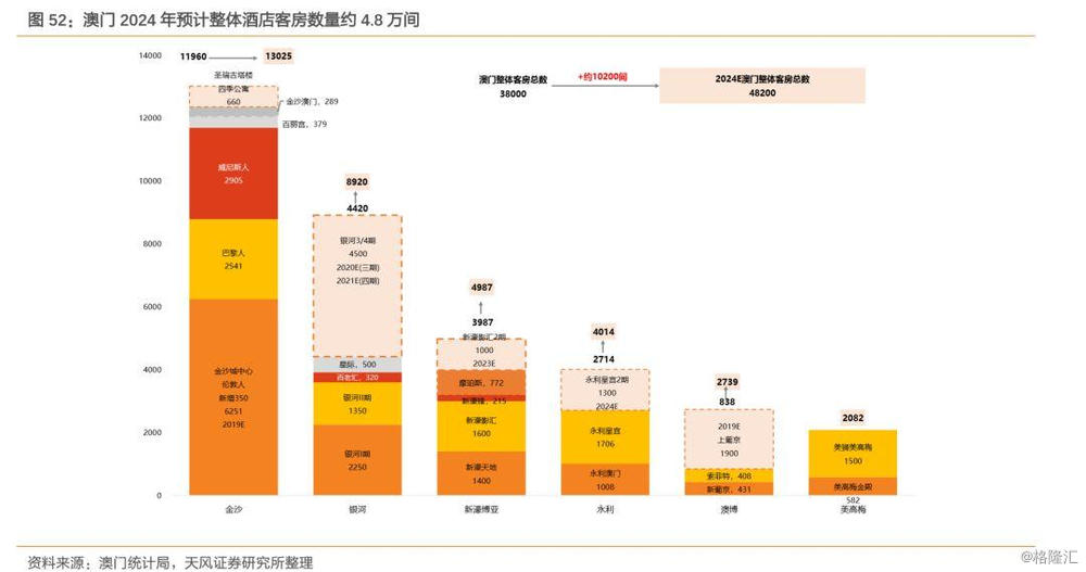 2024年澳门特马今晚开码,全面数据策略实施_PT17.293