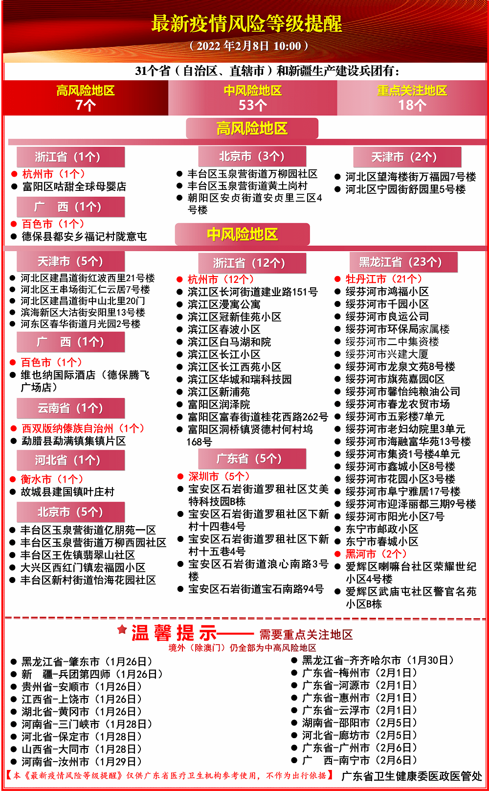 2024年11月 第140页