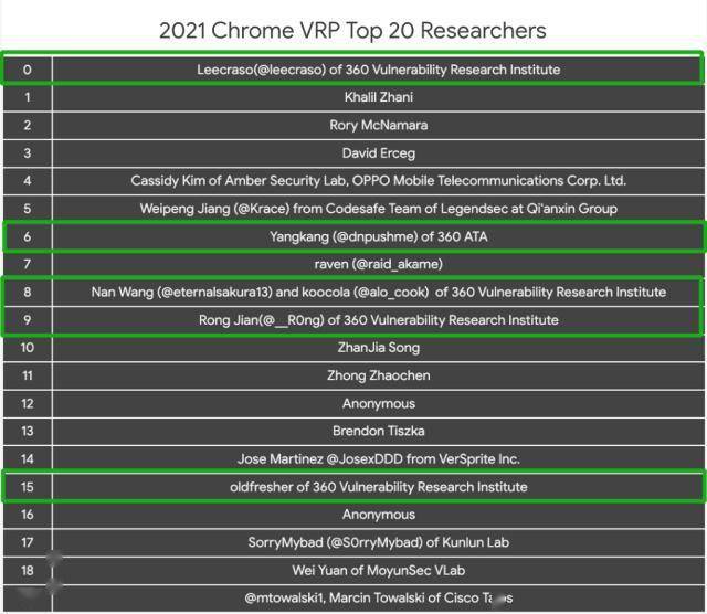 2024年全年資料免費大全優勢,迅捷解答计划执行_Linux55.796