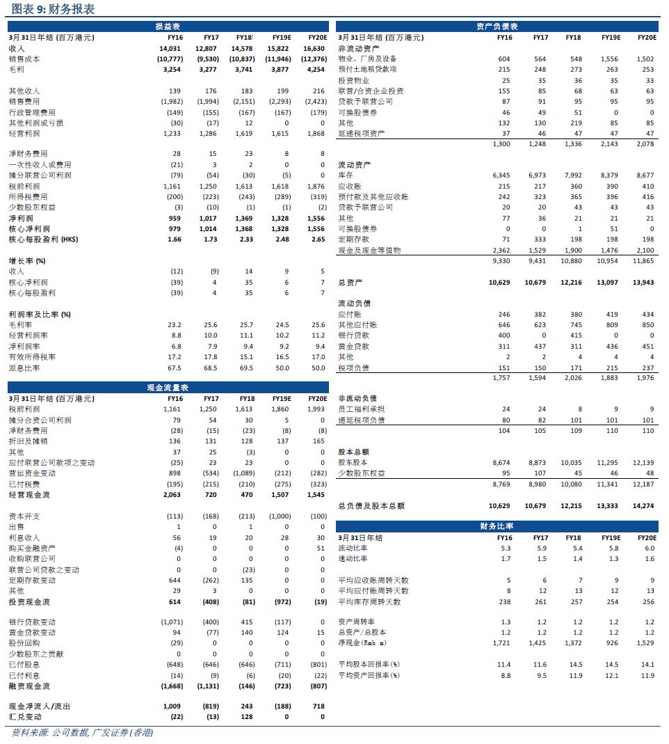 2024澳门历史开奖记录,定性说明解析_XT83.996