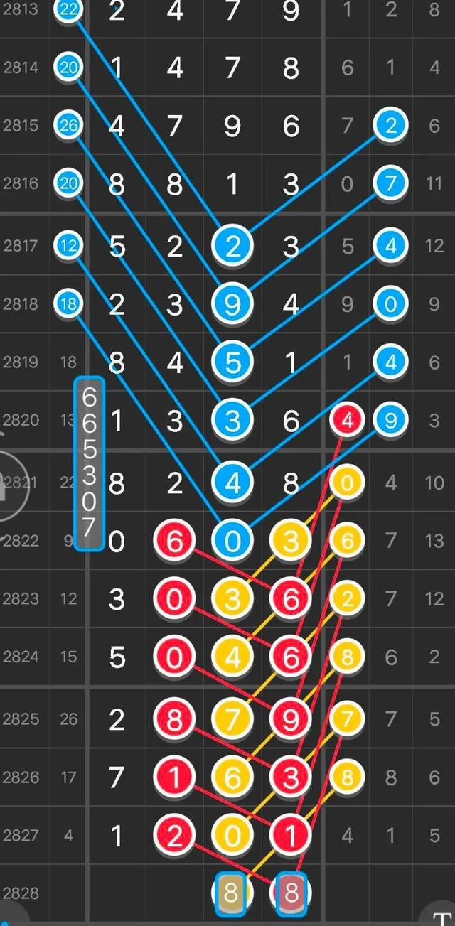 新澳门三中三码精准100%,数据驱动执行决策_Q42.481