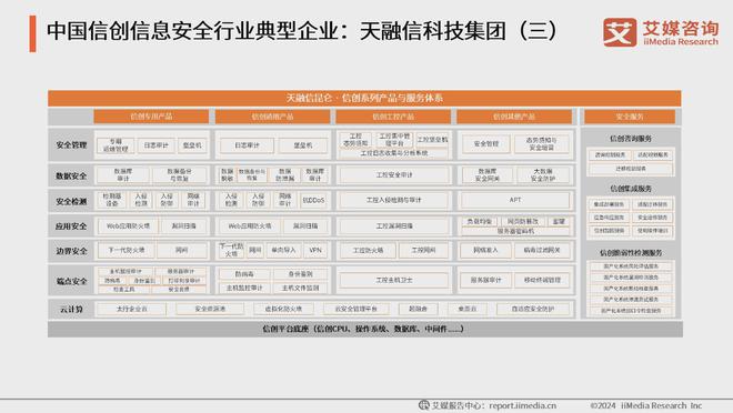 2024澳门六今晚开什么特,安全解析方案_N版27.192