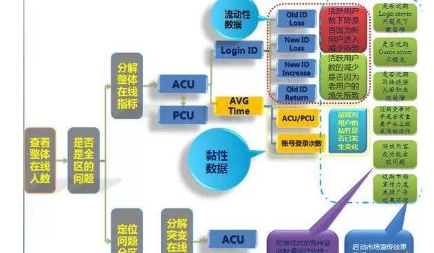 新澳资料免费大全,深入执行方案数据_app79.464