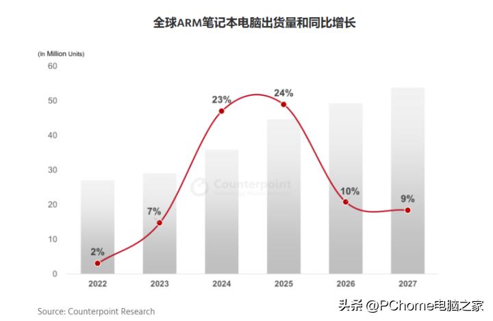 2024新奥正版资料大全,快速解答方案执行_Chromebook35.655