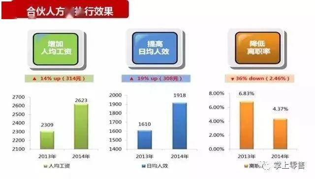 2024澳门特马今期开奖结果查询,创新解析执行策略_UHD款26.922