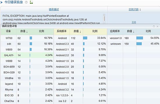 72396.com查询澳彩开奖网站,数据设计驱动策略_Advance60.129