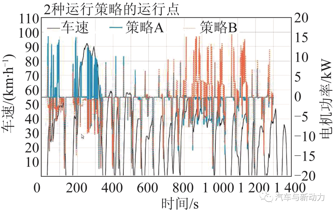 新溴最准一肖一码100%,高速方案解析响应_T90.790