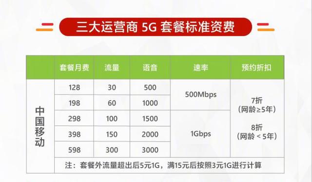 2024新奥正版资料最精准免费大全,准确资料解释落实_标配版67.574