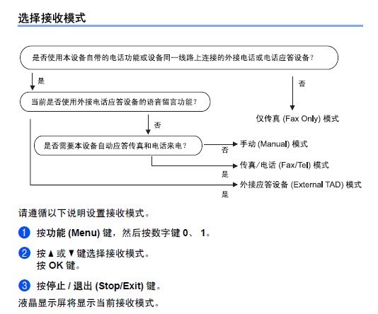 7777788888精准新传真,详细解读定义方案_Mixed97.888