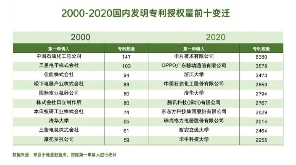 新澳好彩免费资料查询100期,精细定义探讨_macOS22.733