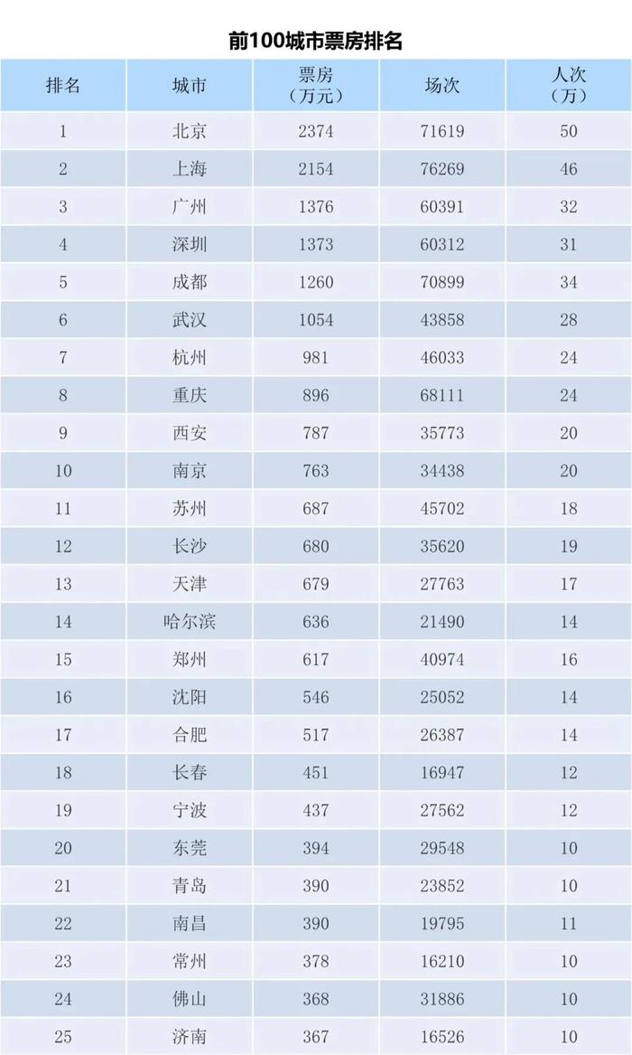 最准一码一肖100开封,全面数据策略解析_XT25.763