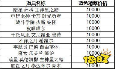 2024年天天彩免费资料,深层计划数据实施_影像版81.482