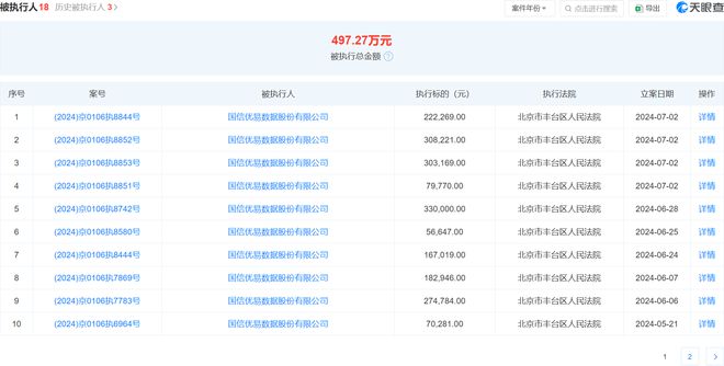 2024新奥正版资料免费,深入应用数据执行_复古版21.515