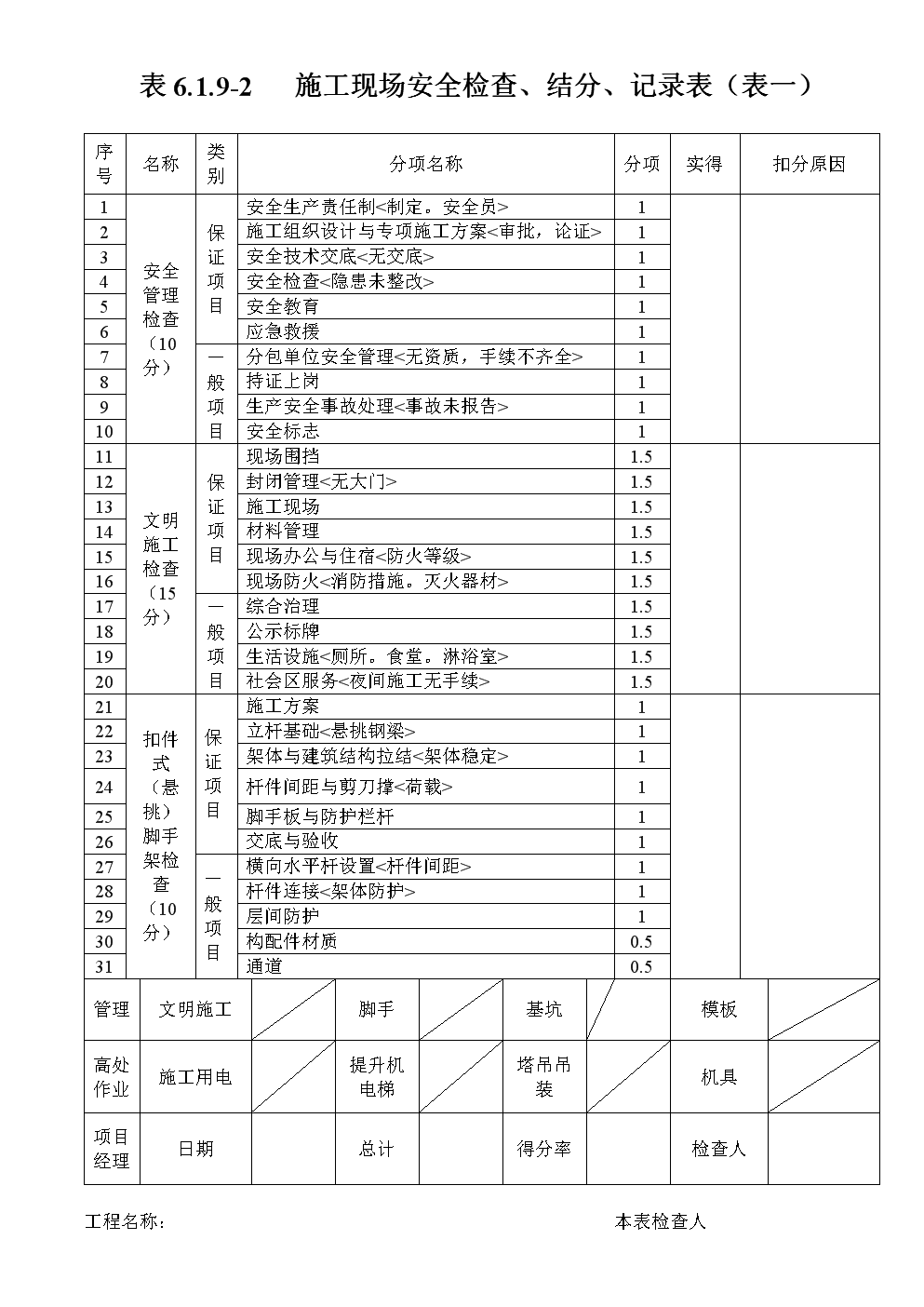 2024新奥历史开奖记录表一,实践调查解析说明_bundle89.196