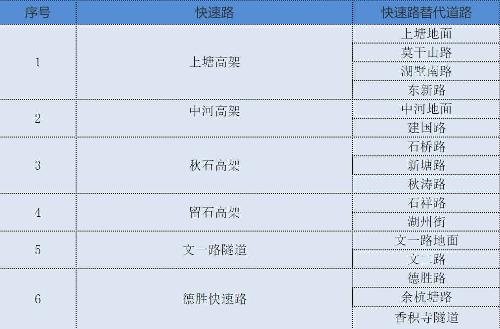 7777788888王中王开奖记录2021年,高速规划响应方案_Prestige90.353